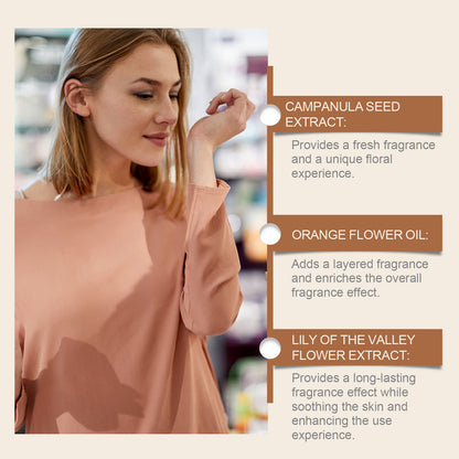 Campanula Flower Perfume for Women